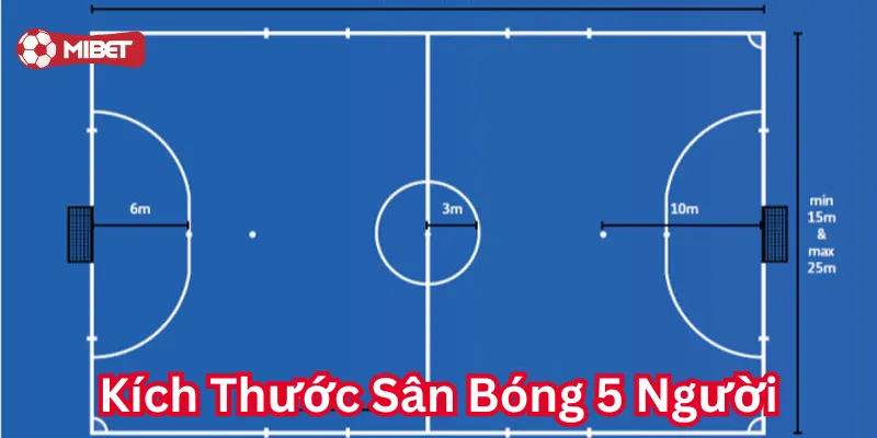 Kích Thước Sân Bóng 5 Người là gì?